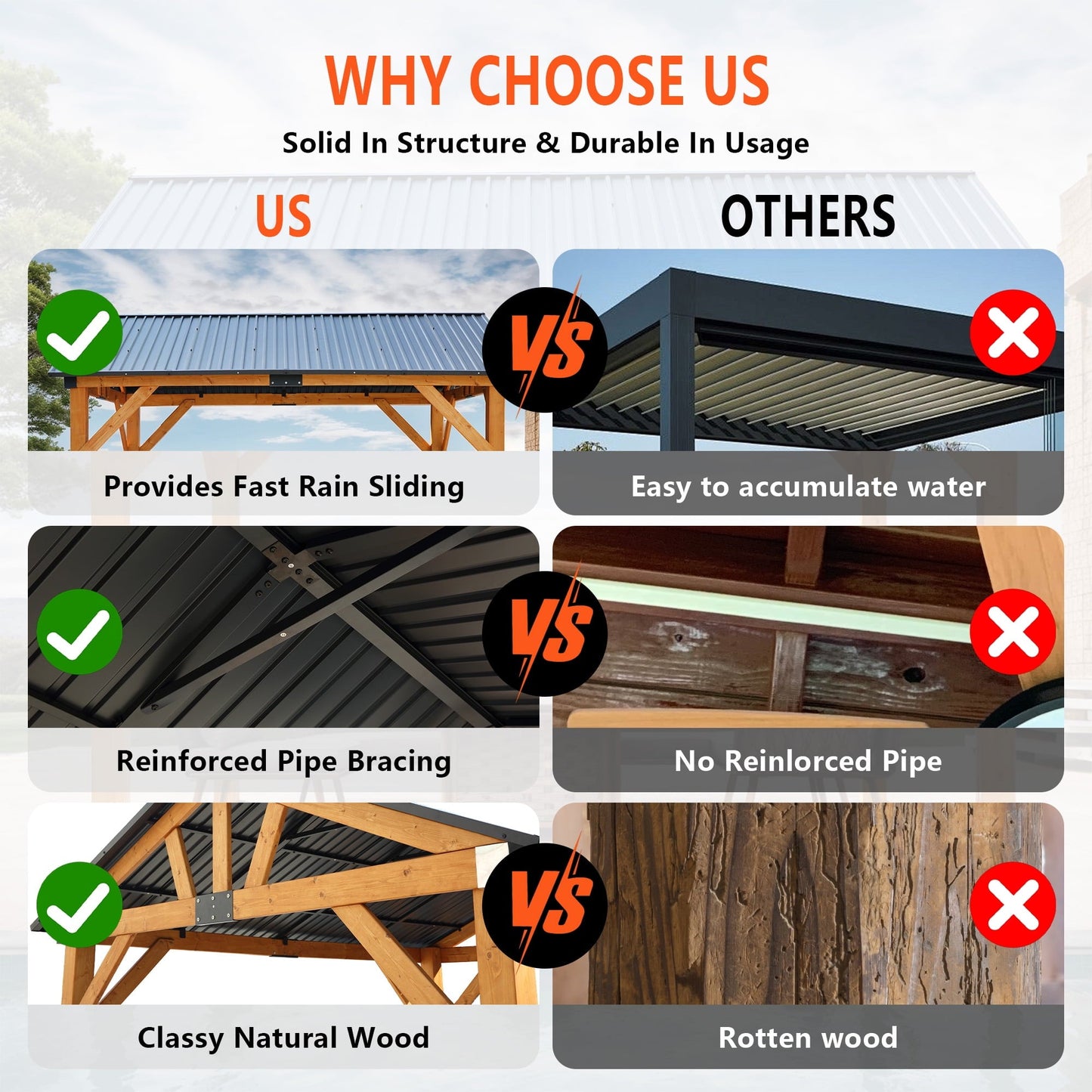 Mazonvintage Fir Wood Carport Pavilion All Weather Mazonvintage Galvanized Steel Roof Heavy Duty Gazebo Backyard Patio Garden Shelter