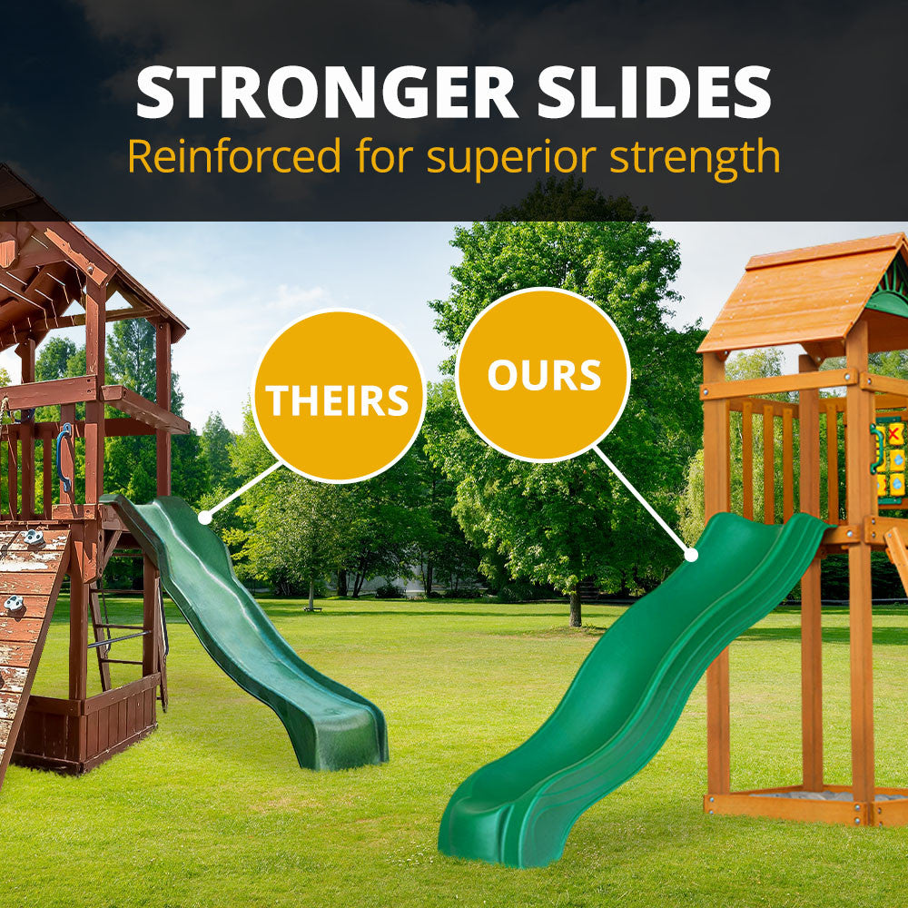 Double Down II Swing Set