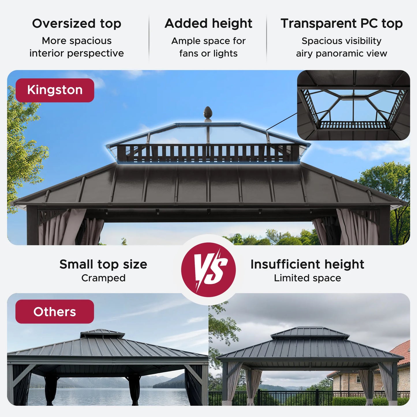 Mazonvintage Kingston 12x10 Gazebo with Netting & Curtain | Steel & PC Roof - Brown Aluminum Posts