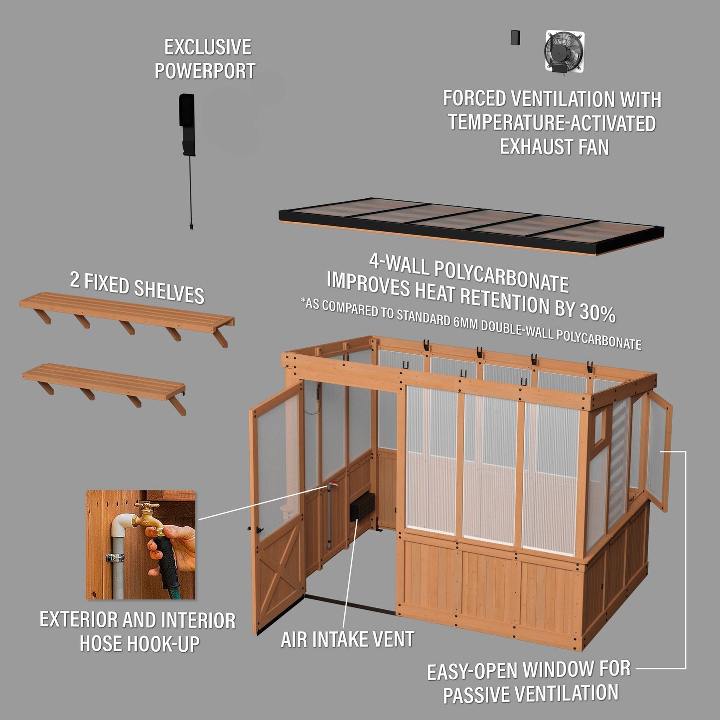 9x6 Willow Greenhouse