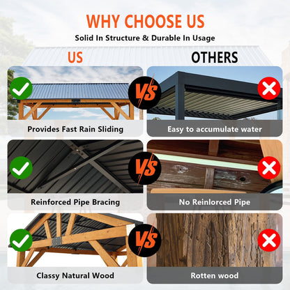 Mazonvintage Fir Wood Carport Pavilion All Weather Mazonvintage Galvanized Steel Roof Heavy Duty Gazebo Backyard Patio Garden Shelter
