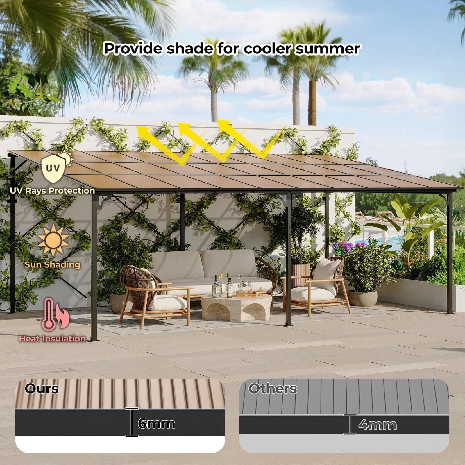 Mazonvintage 12'x20' Outdoor Wall Mounted Gazebo, Hardtop Pergola, Metal Awnings for Patio Mazonvintage Deck
