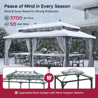 Mazonvintage Kingston 12x20 Gazebo with Netting & Curtain | Steel & PC Roof - Gray Aluminum Posts