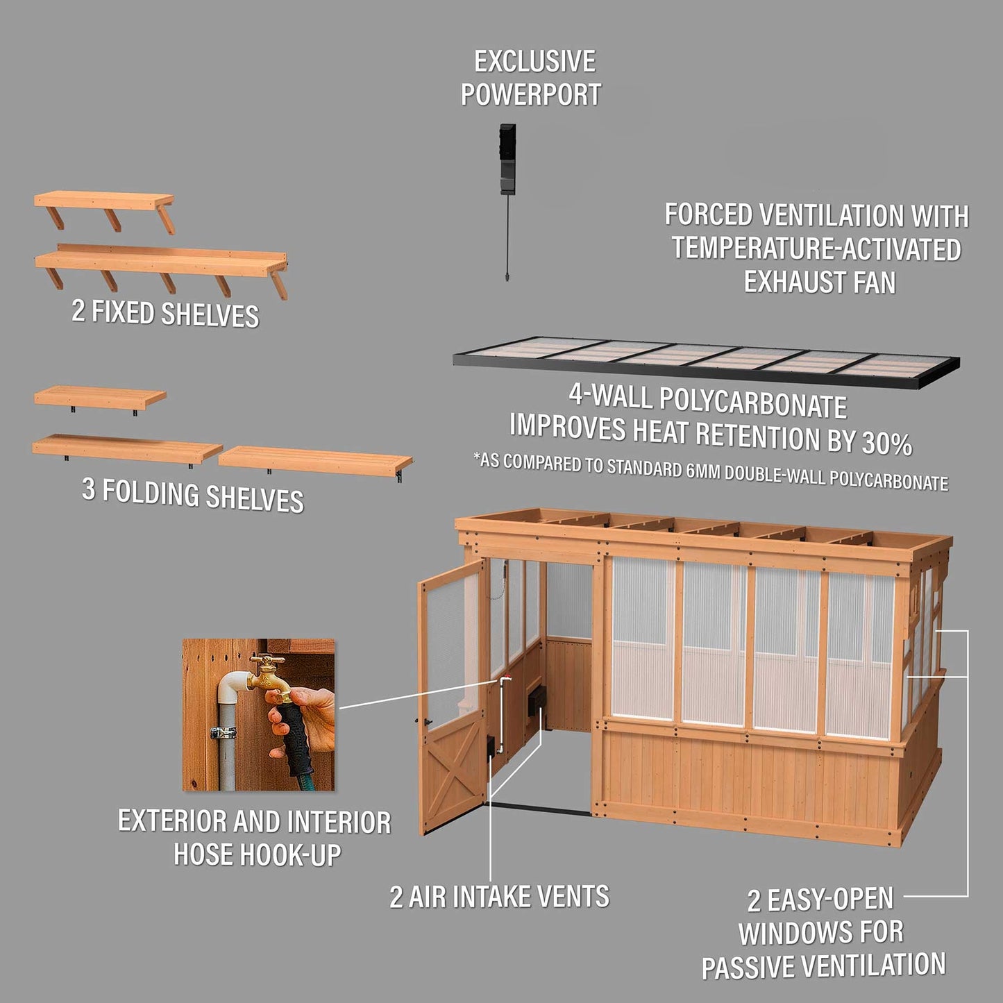 12x7 Zalie Greenhouse